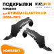 Подкрылки передние Hyundai Elantra HD (2006-2011) 2 шт правый + левый KUZOVIK Подкрылки передние Hyundai Elantra HD (2006-2011) 2 шт правый + левый KUZOVIK